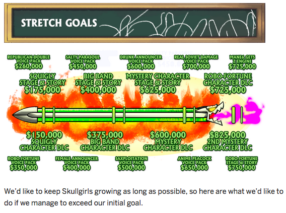 building-stretch-goals-indiegogo-help-center